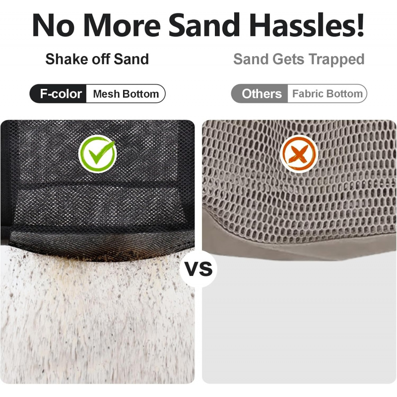 Bolsa de Playa Extra Grande de - Travel Accessories Must Have reseña y precio