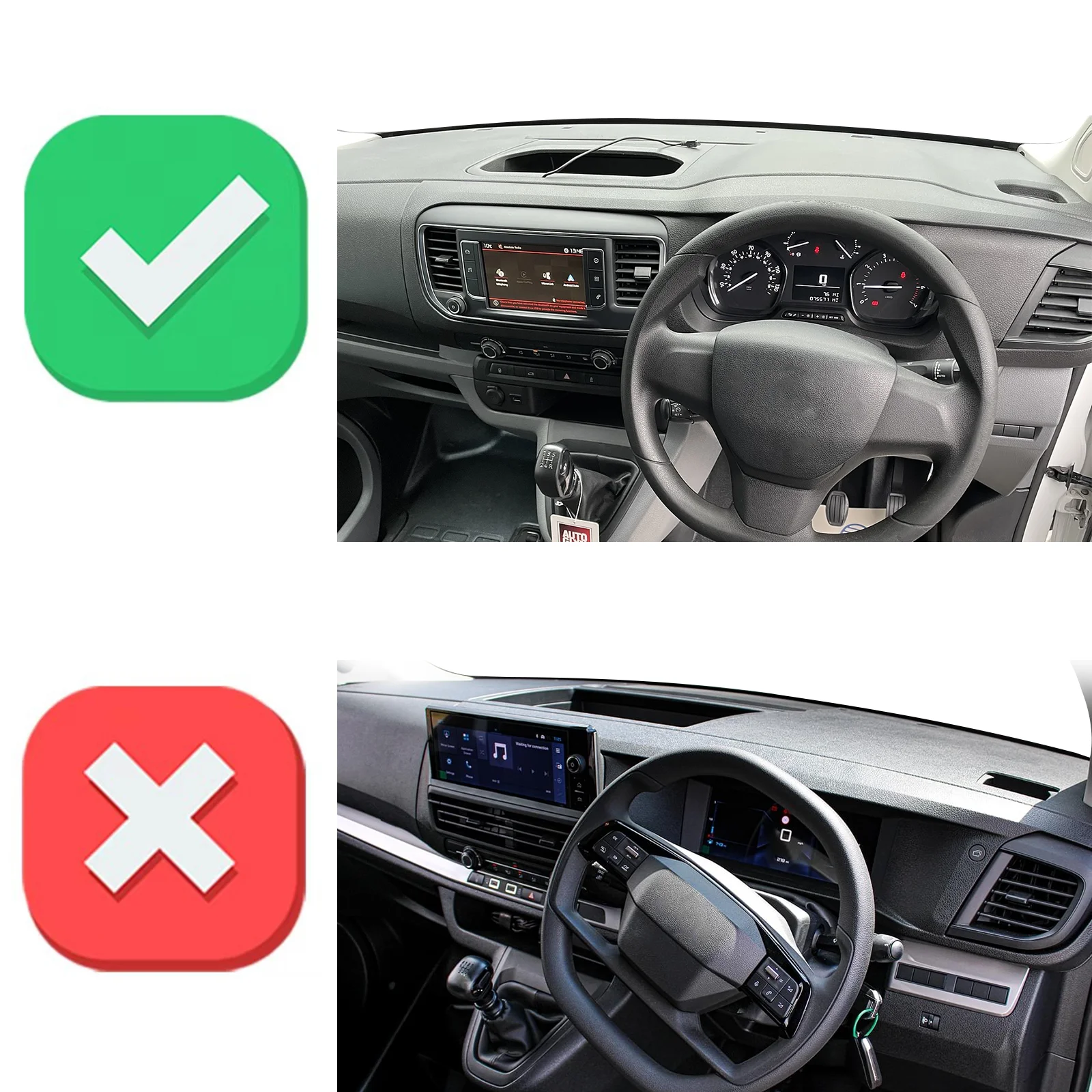 Para Peugeot Expert Traveller  - Travel Accessories Deals reseña y precio